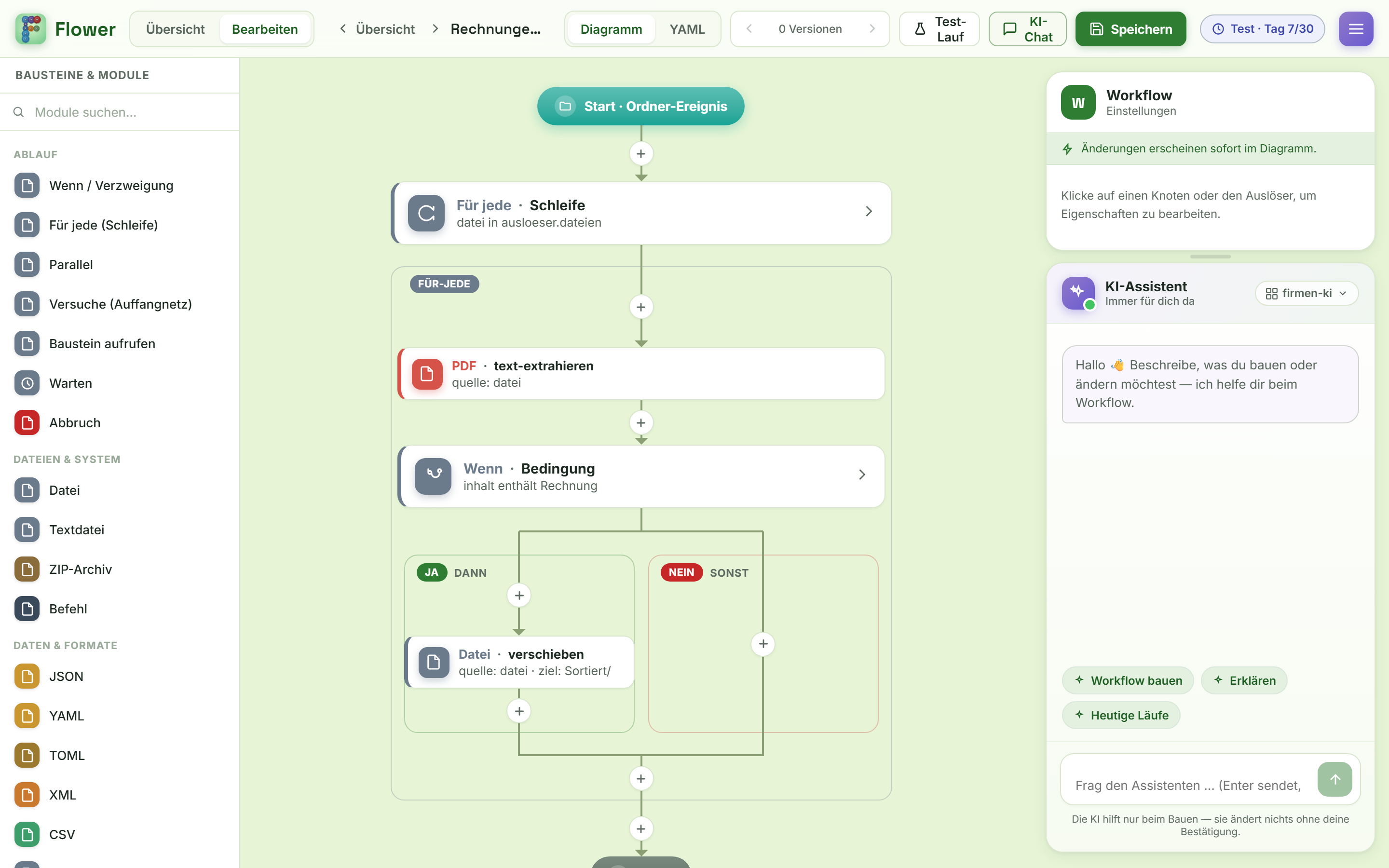 Flower-Editor mit Modulbaum, Workflow-Ablauf und KI-Chat