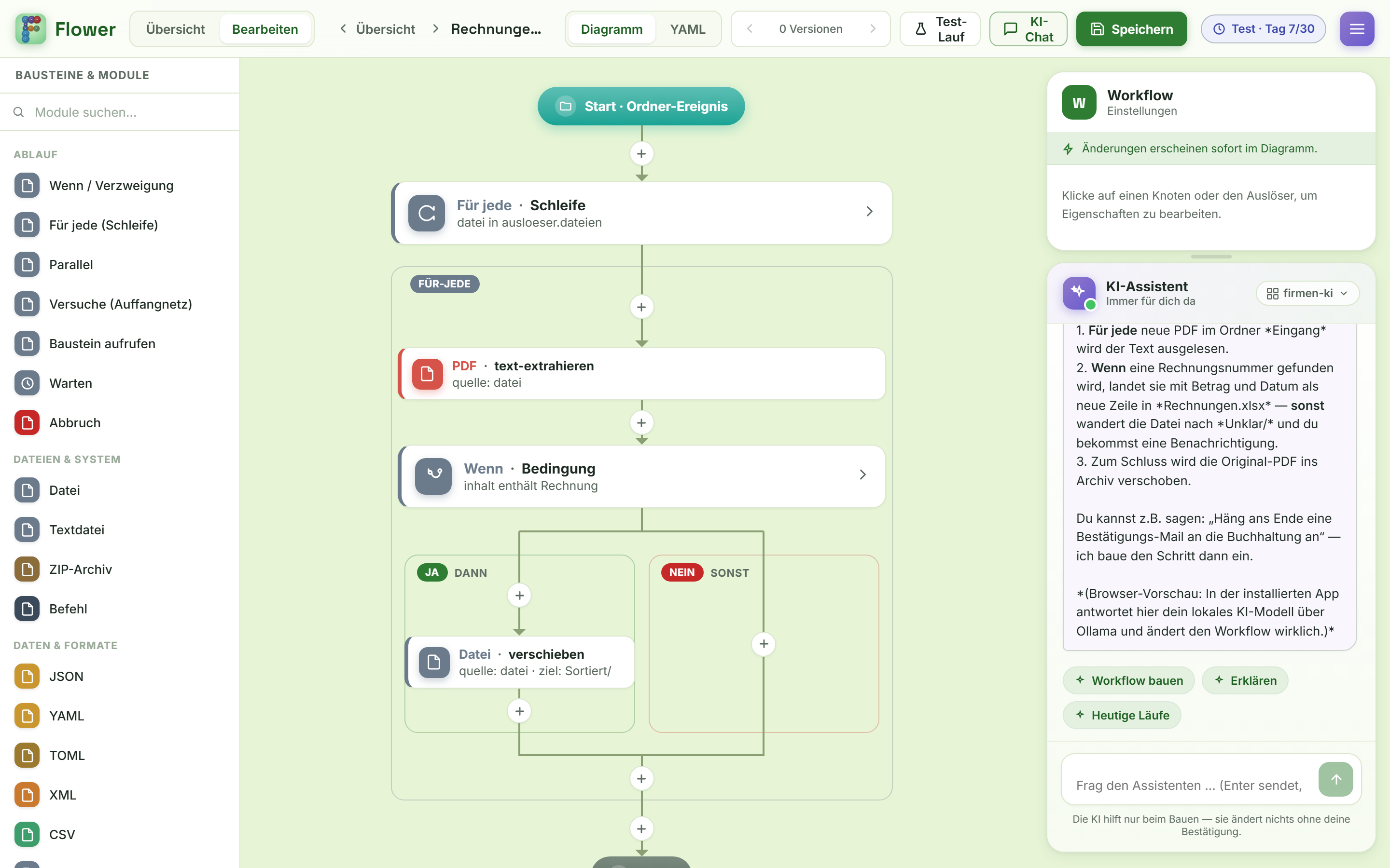 KI-Chat, der aus einer Beschreibung in normaler Sprache einen Workflow baut